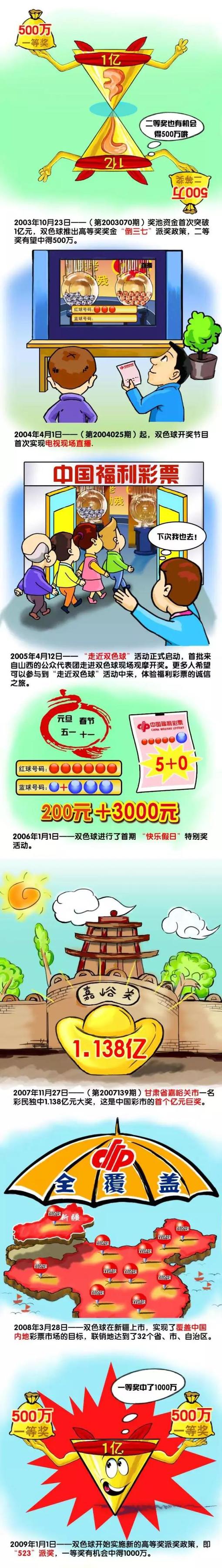 哈登本场12中6，三分6中5，罚球12中11，砍下28分7篮板15助攻4封盖1抢断的全能数据。